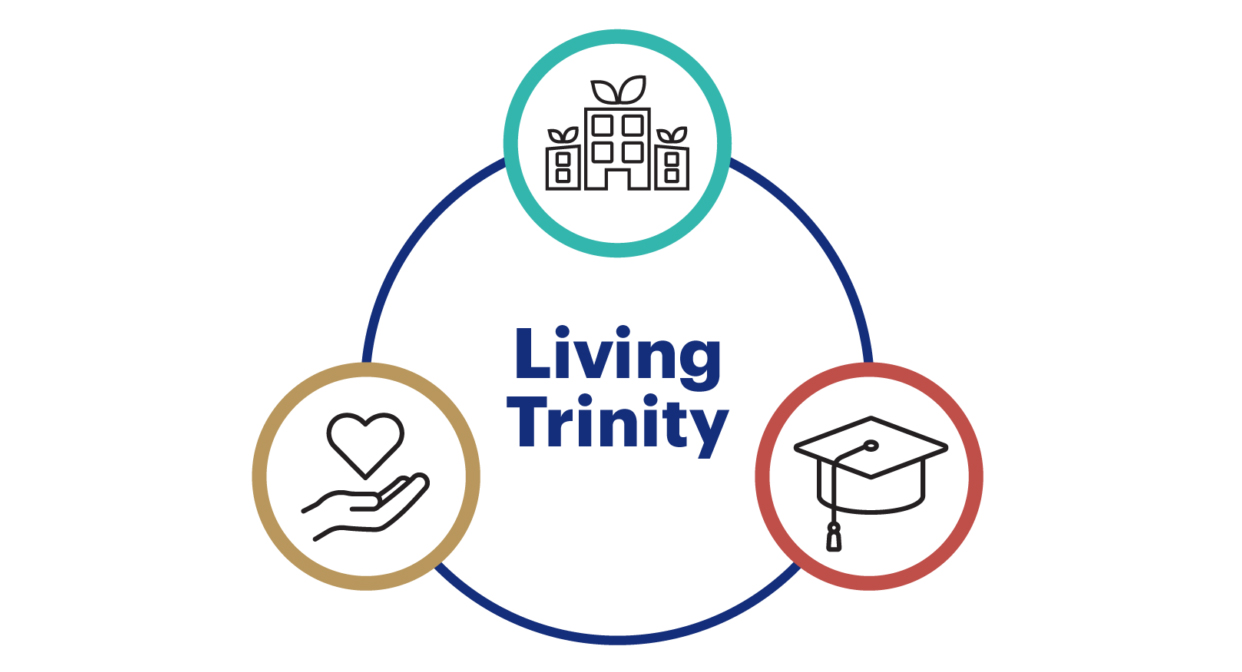 Living Trinity - 3 pillars of the campaign